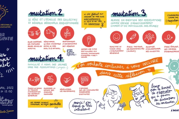 RRVA_Scribing_Accompagnement2-scaled