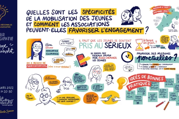 RRVA_Scribing_Atelier_Jeunesse-scaled