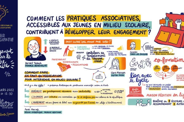 RRVA_Scribing_Atelier_Scolaire1-scaled