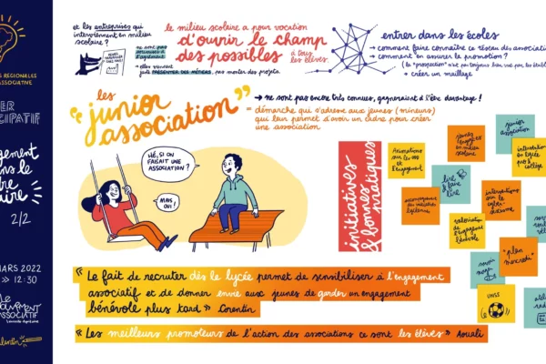 RRVA_Scribing_Atelier_Scolaire2-scaled