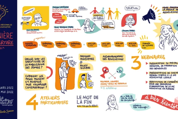 RRVA_Scribing_ouverture-scaled